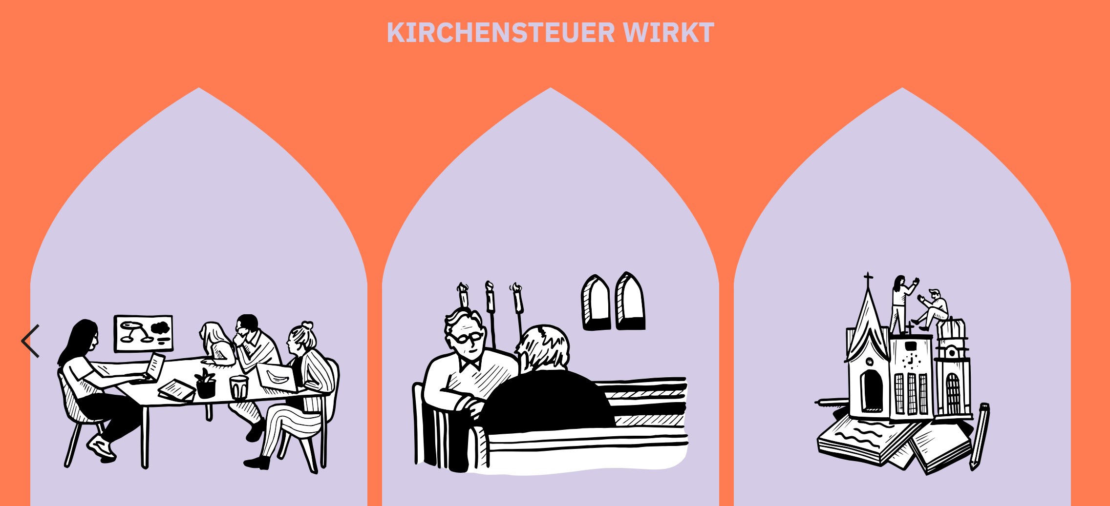 Kirchensteuer wirkt.jpg